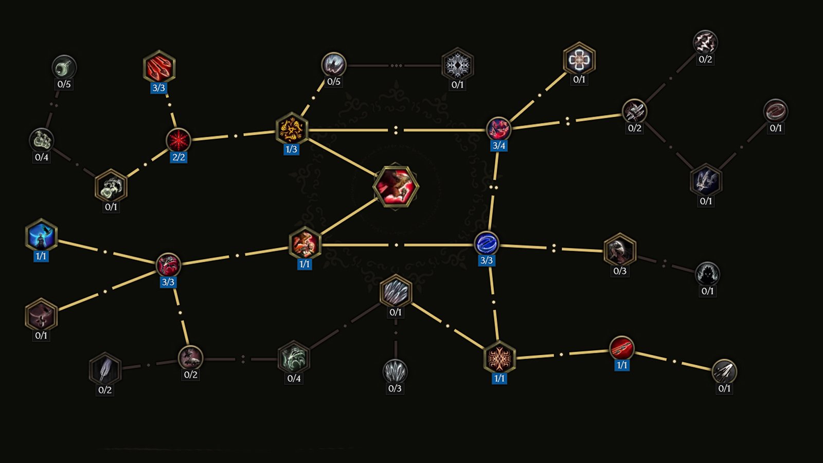 Last Epoch Falconer build best skills