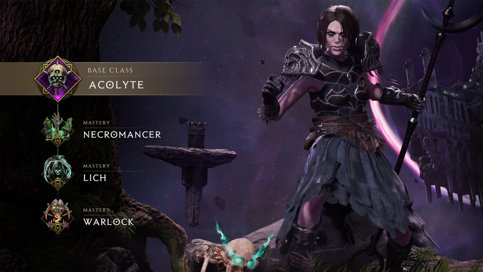 Acolyte leveling build