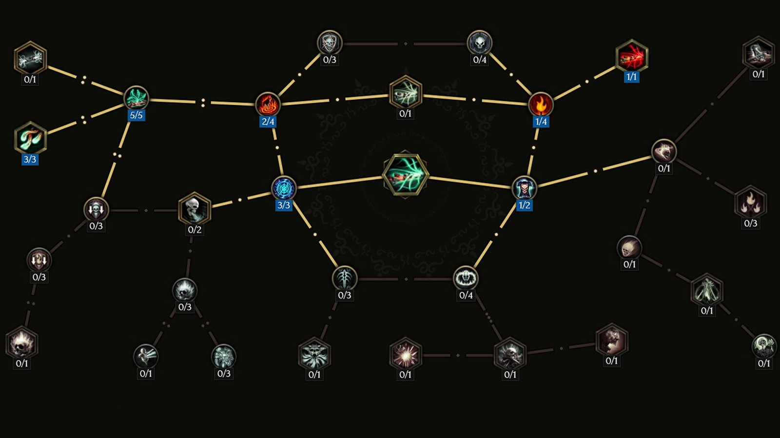 Last Epoch Warlock best skills