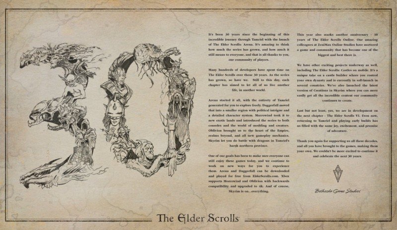 Elder_scrolls_30th_anniversary