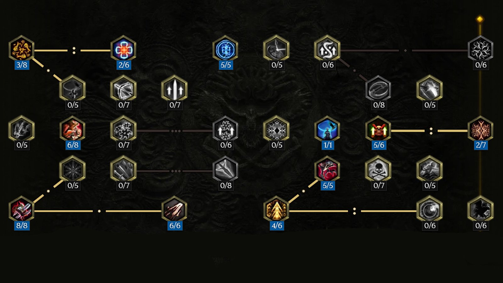 Last Epoch Falconer best passives