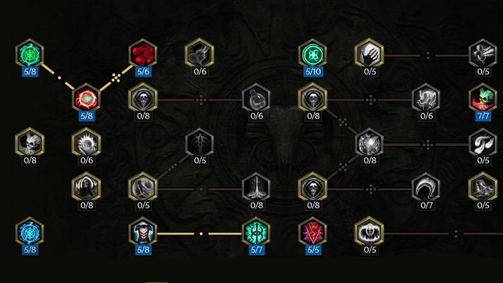 Last Epoch Warlock best passives