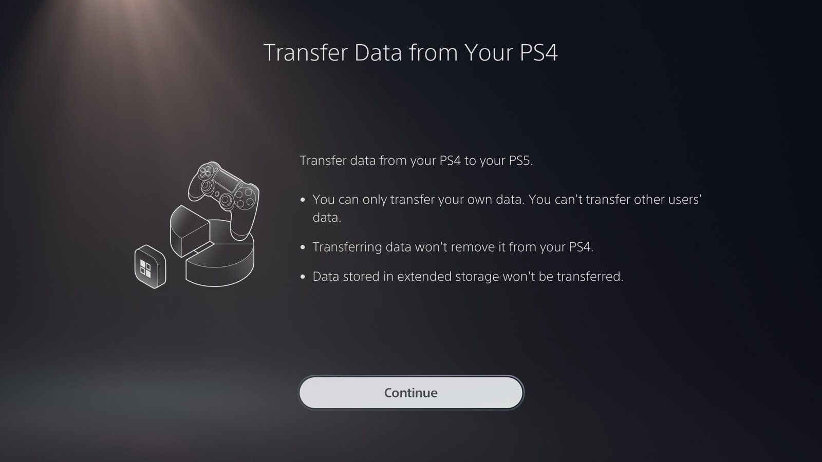 Transfer PS4 games to PS5