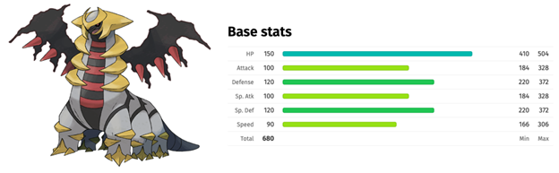 Гиратина - легендарный покемон типа Призрак/Дракон
